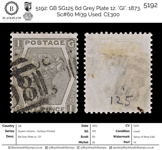 5192 GB SG125 6d Grey Plate 12. "GI". 1873. Sc#60 Mi39 Used. C£300