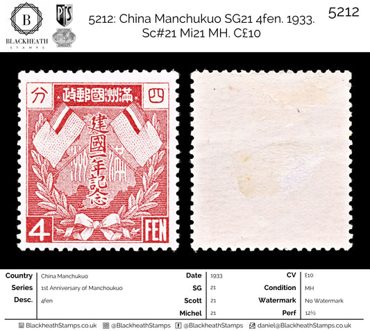 World Stamps – Blackheath Stamps