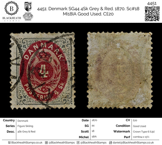 4451 Denmark SG44 4Sk Grey & Red. 1870. Sc#18 Mi18IA Good Used. C£20